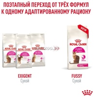 Fussy cat Royal Canin 10кг арт 65763