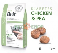 BRIT GRAIN-FREE VD CAT Diabetes Chicken&Pea 2kg Корм д/кошек c пониж,содерж,углеводов  арт 528523