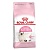 KITTEN 36 Royal Canin 10 кг.
